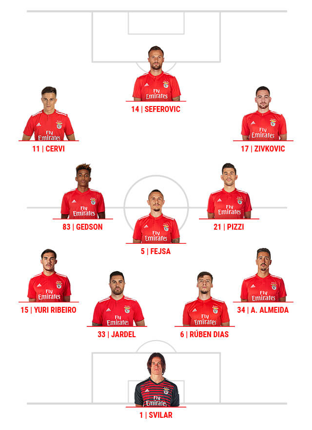 Onze do Benfica