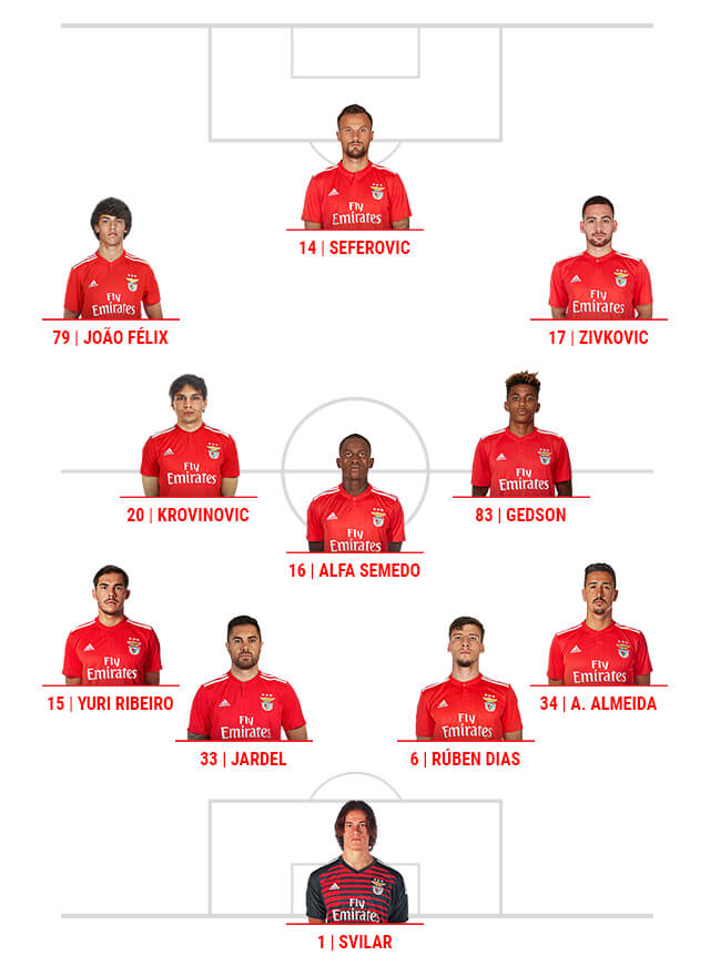 Onze do Benfica