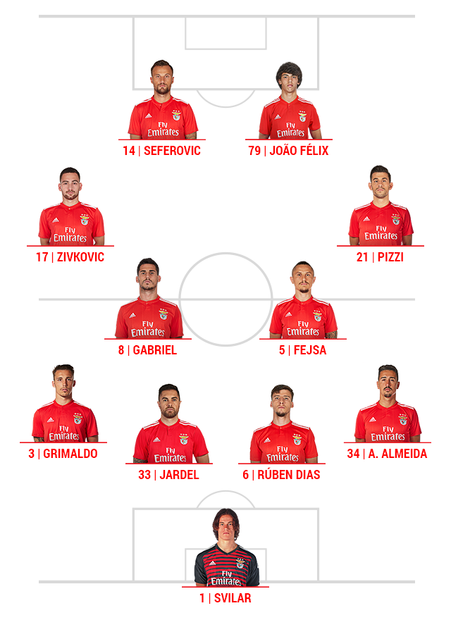 Onze Benfica