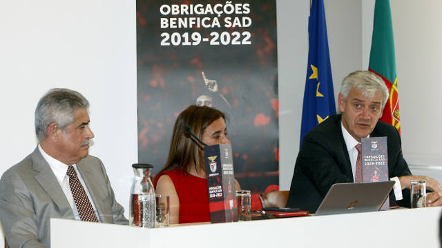 Closing Bell OPS Benfica 2019-2022