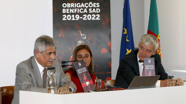 Closing Bell OPS Benfica 2019-2022