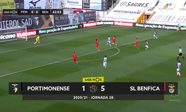 Resumo Flash Portimonense Sc Sl Benfica Pscslb Sl Benfica