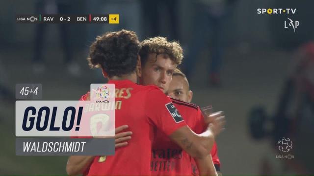 GOLO SL Benfica Waldschmidt aos 454 Rio Ave FC 02 SL Benficathumb